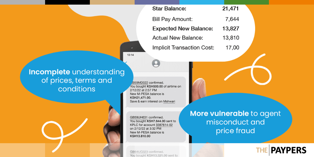 Fintechs and financial inclusion: how to avoid the pitfalls and stimulate growth